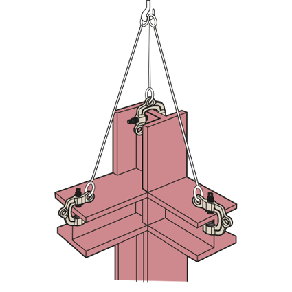 Skruklype SWC-S brukt med tre klyper på sammensveiset stålbjelke