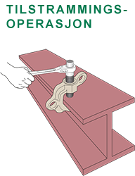 SWC-S - Tilstrammingsoperasjon